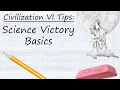 Civilization VI Tips Science Victory Basics