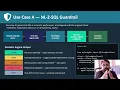SQLInsights PostgreSQL Query Optimization Platform PostgreSQL Madagascar Conference 2026