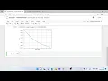 Solve first order reaction ODE using python