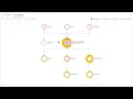 Lightstep Product Overview