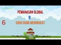 Download Lagu Penyebab Efek Rumah Kaca (Pemanasan Global) dan Dampaknya - Animasi