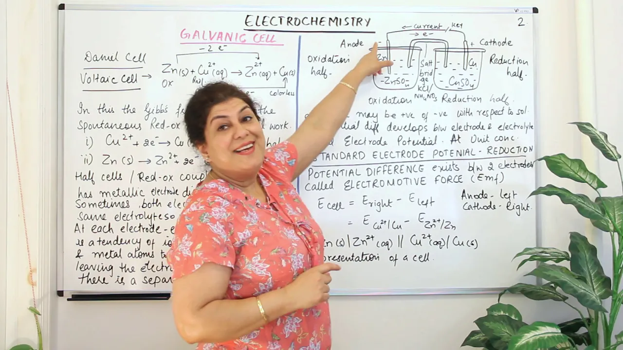Galvanic Cell - Electrochemistry (Part 2)