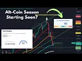 Download Lagu Crucial CPI Data Coming Up! Bitcoin Market Update in Tamil - Crypto Tamil