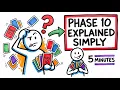 Phase 10 Rules Explained Simply You ve Been Playing Wrong