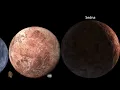 Trans Neptunian objects TNO size comparison
