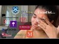 REACTING TO COLLEGE DECISIONS 2021 Columbia NYU Cornell Fordham