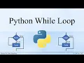 Python While Loop