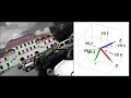 Joint Estimation of Camera Orientation and Vanishing Points from Lines IJCV 2018