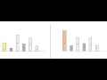 HackerRank The Hurdle Race Python
