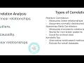 Understanding Correlation Analysis in EDA - Python Week 7