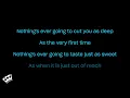 Robyn - Dopamine (Karaoke Version)