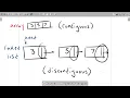 CS 202 Cumulative Final Review Part 2