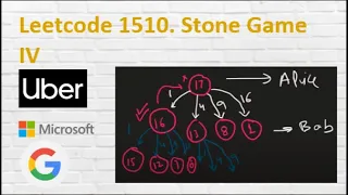 Leetcode 1510 Stone Game IV