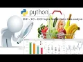 Super market sales data analysis in Python End to End analysis using Python