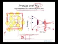 porosity class 8 Part1