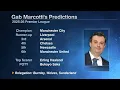 Premier League Predictions for 2025-26 ESPN FC