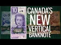 Secrets of the Canadian Dollar
