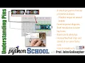 CircuitPython School - Intro to Pins the Pin Map Script Pinouts Breadboards Safety NeoPixels