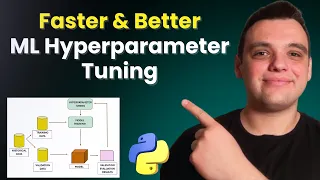Stop Using GridSearch for ML Hyperparameter Tuning This Is WAY Better HalvingRandomSearchCV