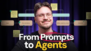 Agentic Engineering Explained for Beginners (2026)