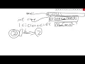 SourceMod Plugin Tutorial - 4