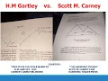 Harmonic Pattern Podcast - Harmonic Traders are Here