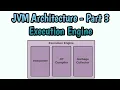 Complete knowledge on Execution Engine JVM architecture part - 3
