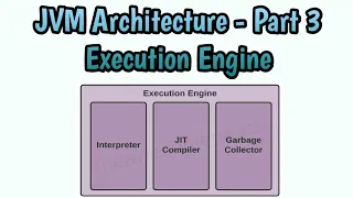 Complete knowledge on Execution Engine JVM architecture part - 3