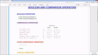 Python 3 6 Tutorial for Beginners Part-2 Variables Operators and Strings