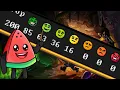 Keeping Your Fortress Happy - Dwarf Fortress Tips