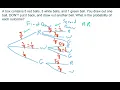 Probability Multistage Experiments