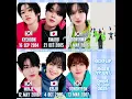 Download Lagu [KICKFLIP PROFILES] KICKFLIP- UMM GREAT | JYP NEW BOY GROUP 2025 | PART 2