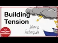 Building Tension in Narrative Writing EasyTeaching