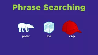 Building Search Strings Part 2 Nesting Phrase Searching Truncation Wildcards