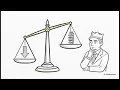 Implicit vs Explicit Analysis