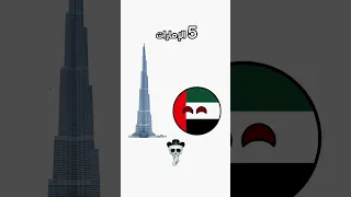 أقوى 10 دول عربية Countryballs 