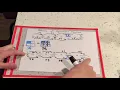 Patterns of Equivalent Fractions