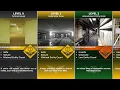 Download Lagu Every Levels Backrooms Comparison | Wikidot \u0026 Fandom | 2024
