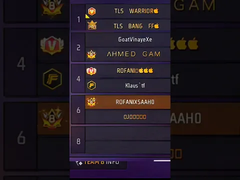 I WON βΉ5,000 π³ || WAIT FOR END π || #freefire #shorts #trending