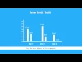 Exports And Reports In Leave Management