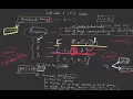 LFU Cache LeetCode Design Problem