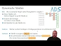 Amortisierte Analyse Algorithmen und Datenstrukturen - Vorlesung 21