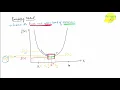 Bracketing Method and Exhaustive search method with numerical example l Optimization Techniques
