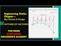 Determine the force in DG member of the loaded Truss Method of sections Engineers Academy