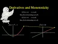 Basic Calculus Monotonicity and the First Derivative Test Theory and Examples