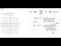 8 6 Practice Solutions Graphing Rational Functions Advanced - Honors Algebra 2