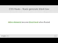 CSS floats - layout rules