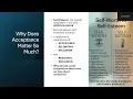 PSYC 2450 Week 10 Lecture 2