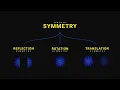 Geometry Transformations The Easy Way