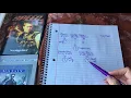 Numerology of Keanu Reeves